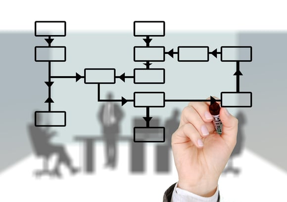 Engagement Hacks: The Ultimate Workflow to Convert Blog Subscribers into Leads