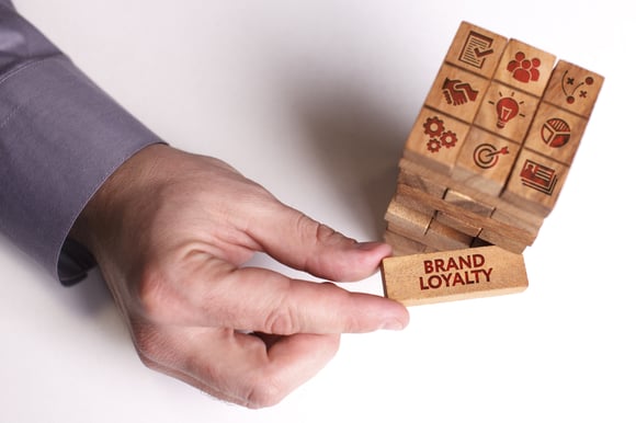 The ENTERTAINER business offers fully customizable and flexible loyalty solutions